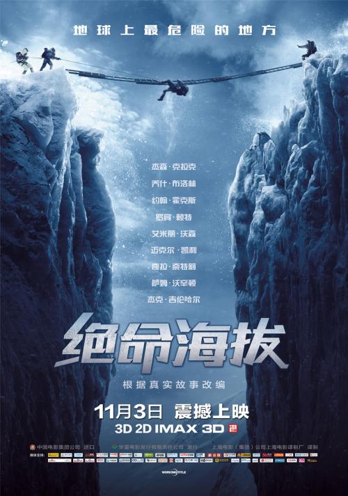 塔尔萨大学国际商务文凭证书